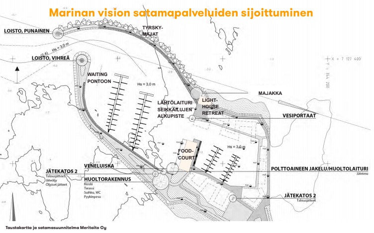 Kalajoen Marinan palvelujen sijoittuminen