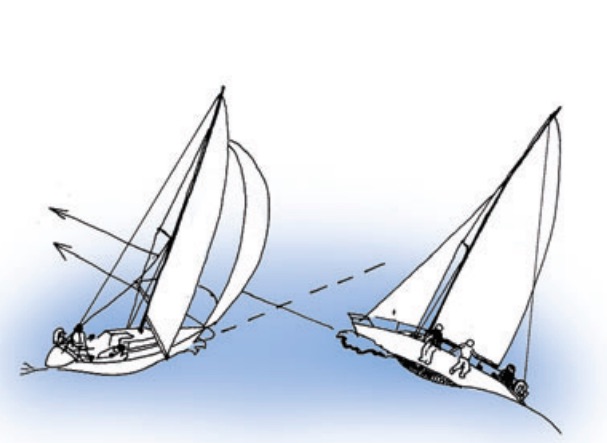 Veneilyn Aapinen: väistämissäännöt, purjeveneet2